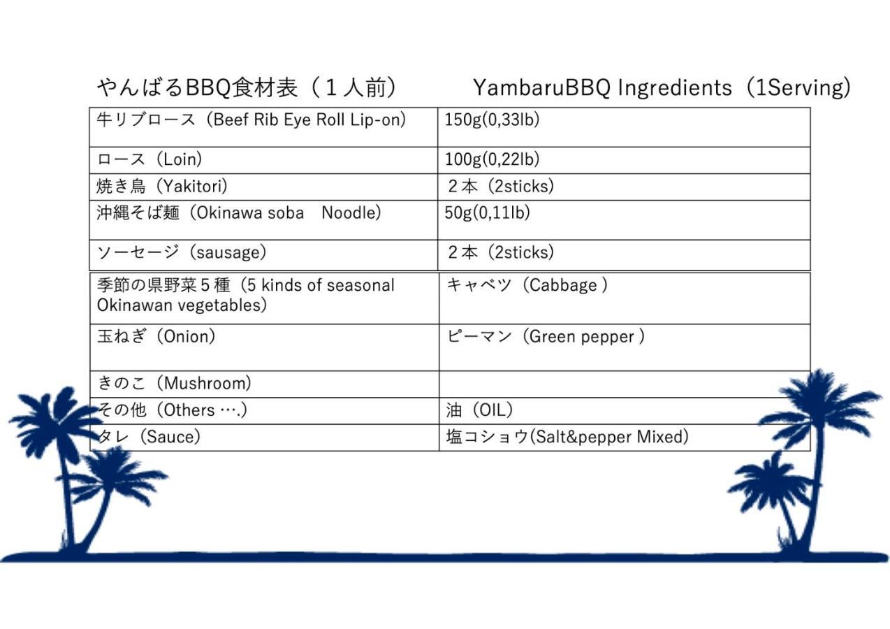 Wakugawa Terrace East Villa นาคิจิน ภายนอก รูปภาพ
